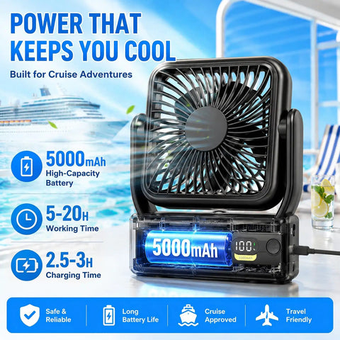 Ultra Slim Cruise Approved Magnetic Fan With 5000Mah Battery 4 Speed Rechargeable Ceiling Fan showing digital display and battery.