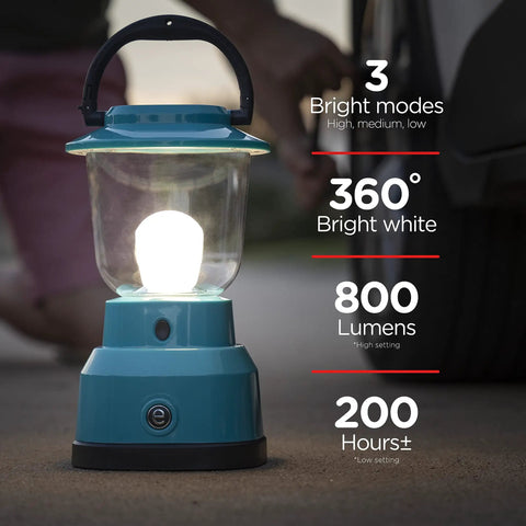 LED Camping Lantern With USB Charging, 800 Lumens Of Bright Light, Battery Powered And 200 Hour Run Time beside car tire