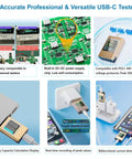 Collage showing USB C Power Meter Tester features and capabilities, compatible with PD3.1 48V, reads voltage, current, power