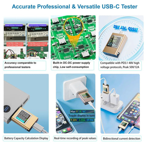 Collage showing USB C Power Meter Tester features and capabilities, compatible with PD3.1 48V, reads voltage, current, power