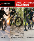 Pair Of 26 X 4.0 Fat Mountain Bike Tires Foldable 100559 Anti Puncture 3mm Nylon Antipuncture With Kevlar Bead For All Terrain Grippy Traction On Sand Snow Dirt Standard 26 Inch Fat Rims on snow, mud trails, and asphalt