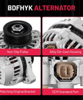 Drop In Direct Fit Alternator For Honda Civic 2001 2005 1.7L L4 And Acura EL 2001 2005 1.7L L4 OEM Replacement close-up