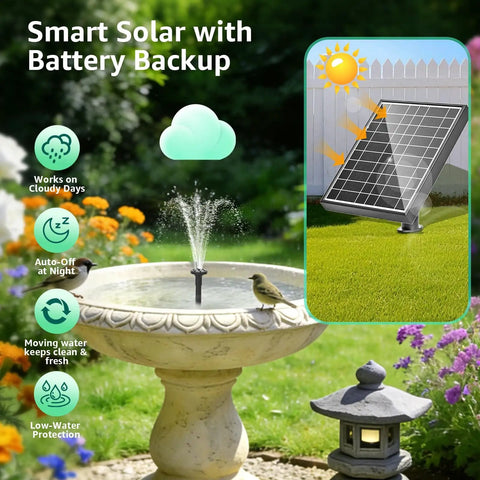 Go To Solar Fountain Pump With Battery Backup For Bird Bath And Garden, 8.5W solar panel and spray in garden setting.