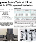 Keyed Alike Five Eighth Inch Trailer Hitch Lock Set For Adjustable Channel Mounts With Double Safety Heavy Duty Tow Hitch Receiver Locking Pins Fits Class Three Through Five Hitches shown in safety test results and components layout.