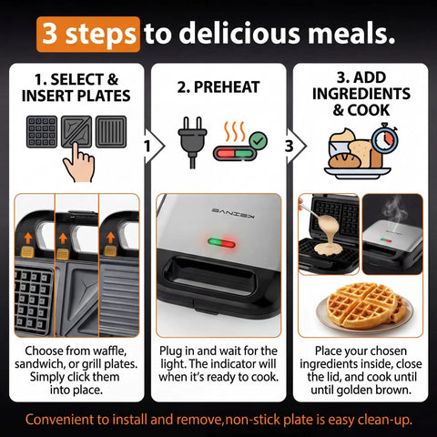 Instructions for Keinve 3 In 1 Sandwich Maker And Waffle Iron With Removable Non Stick Plates for easy cooking steps.