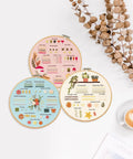 Beginner Embroidery Kit Set for Adults and Teens, Learn 30 Plus Stitches With Clear Instructions and Video Tutorials, DIY Cross Stitch Kit Includes Hoop, Pattern Cloths, Color Threads, Needles, Tools, Pin Cushion and Thread Picker. Three embroidery hoops with stitched patterns and stitch guides displayed on a table.