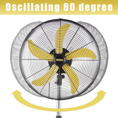 Heavy Duty 20 Inch Pedestal Fan Delivers 5000 CFM High Velocity Air With One Fifth HP Motor Oscillating 80-degree view