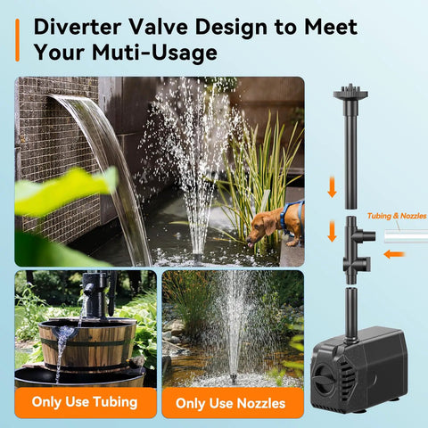 25W Solar Fountain Pump For Ponds With Filtration And Dry Run Protection, 410GPH submersible pump with nozzles and tubing displayed