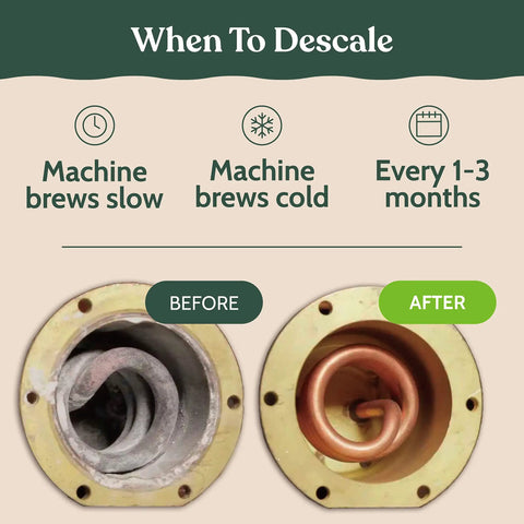 Nespresso Vertuo Cleaning And Descaling Kit For Eco Friendly Maintenance Includes Descaling Solution Bottle No Fuss Six Cleaning Tablets Reusable Pod Carbon Neutral Vertuoline Care Six Month Supply shows before and after descaling images.