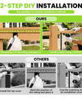 2-step DIY installation process for Built Like a Tank 105 Piece 32 Inch Deck Railing Kit with easy tools and steps.