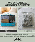 Comparison of Large Travel Packing Cubes Set Of 5 For Suitcases Lightweight Luggage Organizer Bags With Non Compression Design vs vacuum storage bag
