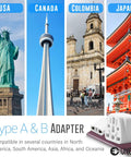 Must Have Lifesaver Universal Travel Adapter And Converter For US Outlets featuring compatibility with US, Canada, Colombia, Japan.