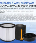 Alt Tag: Replacement Cartridge Filter For 5 Gallon And Larger Wet Dry Vacuums, Go To Filter For Models 90304 90350 90333 90344 90585 And More shown with components