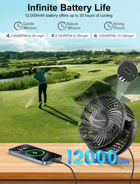 Rechargeable Magnetic Golf Cart Fan With Light And 12000mAh Battery Dual Magnet Base For Easy Mount On EZGO Club Car Yamaha Portable Clip On Fan No Brainer Breeze For Golf Cart Accessories 2026