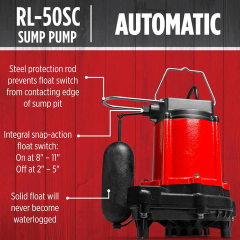 Cast Iron Sump And Effluent Pump Half HP 115 Volt 4000 GPH With Snap Action Float Switch For Basement Sump Systems Light Effluent Use Clog Resistant Design That Passes Half Inch Solids Heavy Duty And CSA Listed with labeled features