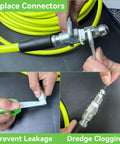 Sewer Jetter Kit For Pressure Washer With 100 Ft Hose And Short Gun, Button Nose, Rotating And Corner Nozzles, connectors in use