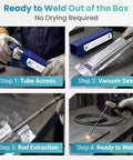Process of using E6011 Welding Rod 3/32 Inch, 5 lb Pack, from tube access to ready to weld stage, showcasing vacuum sealing.