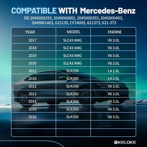 Compatibility chart for Top Notch Engine Radiator Cooling Fan Assembly For Mercedes Benz C Class Cls 2008 To 2016.