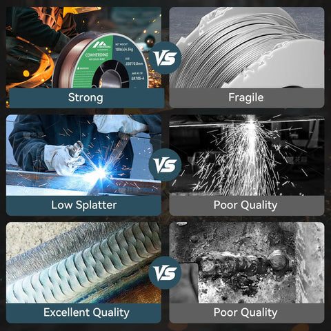 Comparison of Solid MIG Welding Wire ER70S6 0.030 Inch 10 Pound Spool showing strength, low splatter, and excellent quality