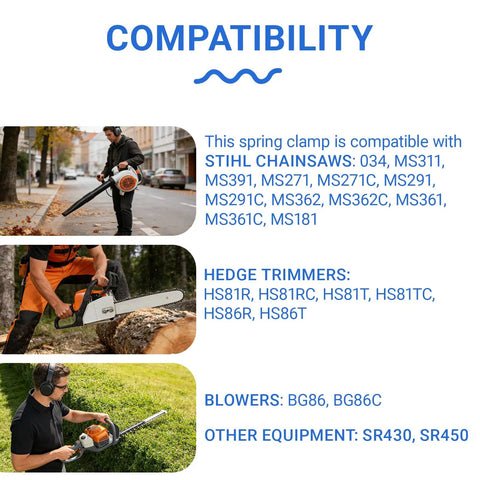 Compatibility chart for 2-Pack Double Pawl Clips for Chainsaws and Leaf Blowers, listing compatible tools and equipment models.
