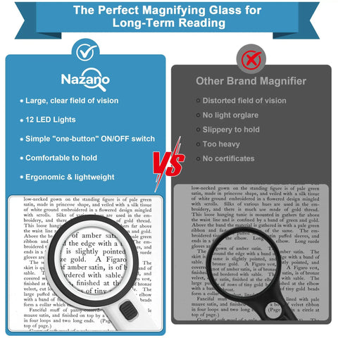 Comparison of Nazano handheld magnifier with 12 LEDs and ergonomic design vs other brand magnifier with distorted vision.