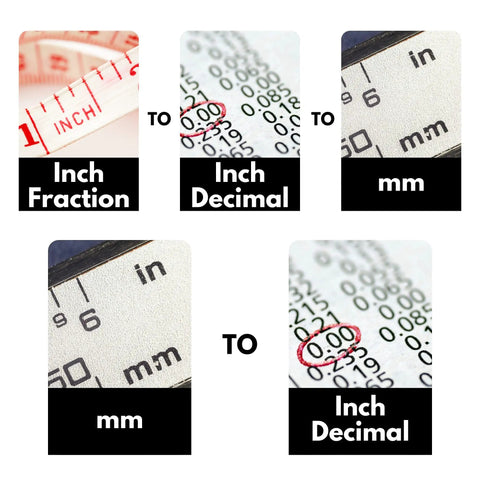 Fraction To Decimal To Millimeter Conversion Chart Magnet Magnetic Quick Reference Guide Inches To Millimeters Cheat Sheet Inch