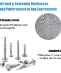 410 Stainless Steel Self Tapping Screws For Metal, Size 8 And Size 10 Self Drilling Assortment Set, corrosion resistance