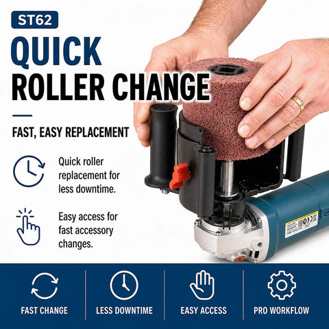 Good Luck 1400 Watt Electric Brush Sander showing quick roller change feature for easy maintenance and fast repairs.