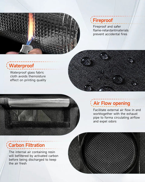 Features of Dual Resin 3D Printer Enclosure With Vent Kit And LED Light, highlighting fireproof, waterproof, and carbon filtration.
