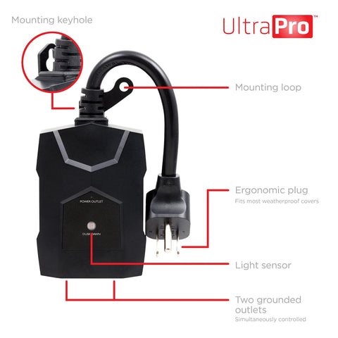 No Fuss Outdoor Dusk To Dawn Light Timer Featuring Dual Power Outlets And Integrated Photocell Sensor showing ergonomic plug, light sensor, and grounded outlets.
