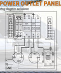 Wiring diagram for Weatherproof Temporary Power Outlet Panel For RV Hookups With 20 30 50 Amp Receptacles, UL Listed.