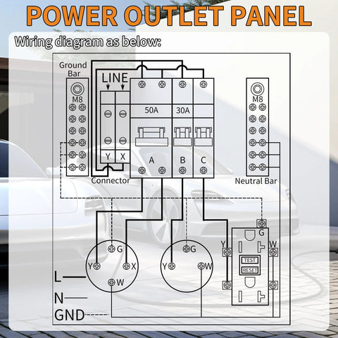 Wiring diagram for Weatherproof Temporary Power Outlet Panel For RV Hookups With 20 30 50 Amp Receptacles, UL Listed.