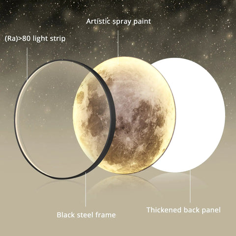 Moonlit Glow Dimmable Wall Light With Remote Control 31.5 Inch Plug In Modern Black Cozy Vibe LED Night Light dissected view
