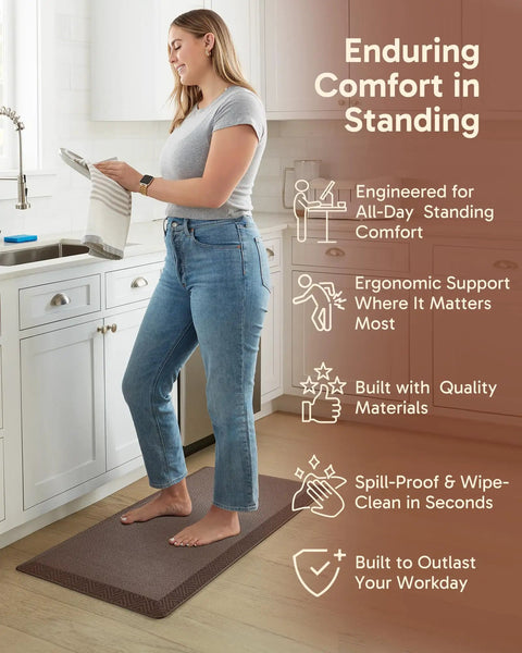 Anti Fatigue Kitchen Mat 0.75 Inch Thick Cushioned 20x39 Inch Waterproof Non Slip Ergonomic Standing Rug in use by a kitchen sink
