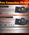 Diagram showing USB-C and HDMI setup for Ultra Thin 0.27 Inch Dual Portable Monitor For Laptops, 14 Inch FHD IPS Second Screen.