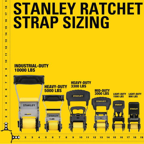 Stanley ratchet strap sizing chart with light-duty to industrial-duty capacities from 900 lbs to 10000 lbs visible.