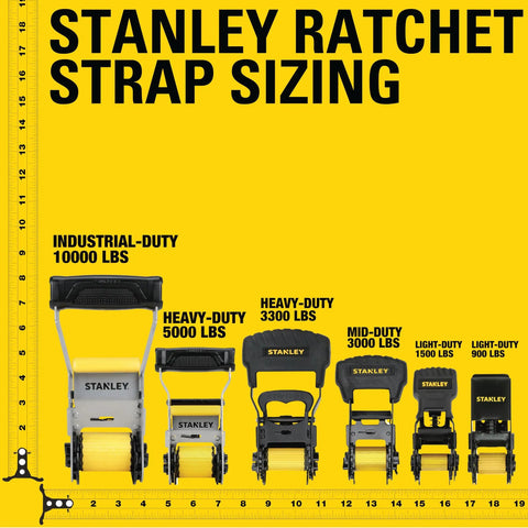 Stanley ratchet strap sizing chart showing industrial, heavy, mid, and light-duty options with 3300 lb heavy-duty model for reference.