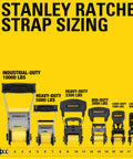 Chart displaying various STANLEY ratchet strap sizes and strengths including heavy duty 3,000 lbs version