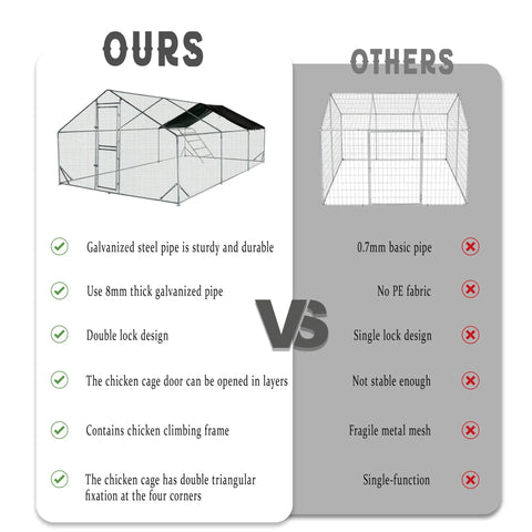 Comparison diagram of heavy duty walk in metal chicken coop with spire roof and waterproof UV cover versus standard model