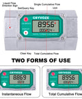 Two-Inch NPT Water Flow Meter Aluminum For Farm Irrigation And Industrial Use Real-Time LCD Readout Of Flow Rate And Total Durable Dry Environment Sensor Easy Install Heavy Duty Water Monitoring Tool showing LCD flow modes