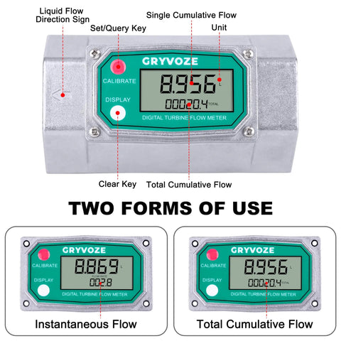 Two-Inch NPT Water Flow Meter Aluminum For Farm Irrigation And Industrial Use Real-Time LCD Readout Of Flow Rate And Total Durable Dry Environment Sensor Easy Install Heavy Duty Water Monitoring Tool showing LCD flow modes