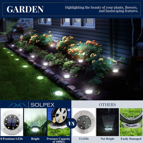 Eight LED Solar Ground Lights Outdoor Waterproof Kit illuminating garden pathway at night with cool white glow