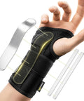 Carpal Tunnel Wrist Brace For Women And Men With Metal Wrist Splint For Hand Support And Pain Relief From Arthritis Tendonitis And Sprains