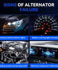 Image showing signs of alternator failure: dimming lights, battery warning, engine issues, and electrical malfunctions.