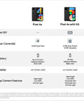 Image comparing Unlocked Android Smartphone Pixel 4a and Pixel 4a with 5G features including camera specs and battery details.