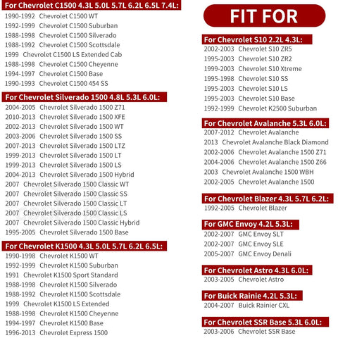 Fitment chart listing compatible Chevy and GMC models from 1988-2013 for rear axle wheel bearing and seal kit.