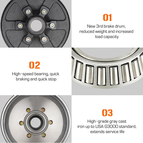 Aeagle 6 5.5-inch bolt-circle drum kit components collage showing brake drum, roller bearing, and gray cast-iron hub