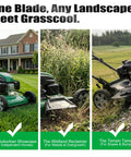 Lawn mower cutting grass in three different landscapes: suburban yard, overgrown field, and uneven terrain. "One Blade, Any Landscape. Meet Grasscool." text.