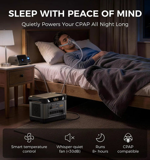 Man using CPAP powered by S1000 Pro Portable Power Station With 3000W Surge And 2200W Continuous, beside bed for backup