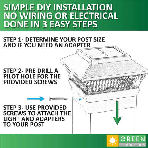 Illustration of Solar Post Cap Lights For 4x4 Wood And PVC Fence Posts Outdoor Lighting installation steps.